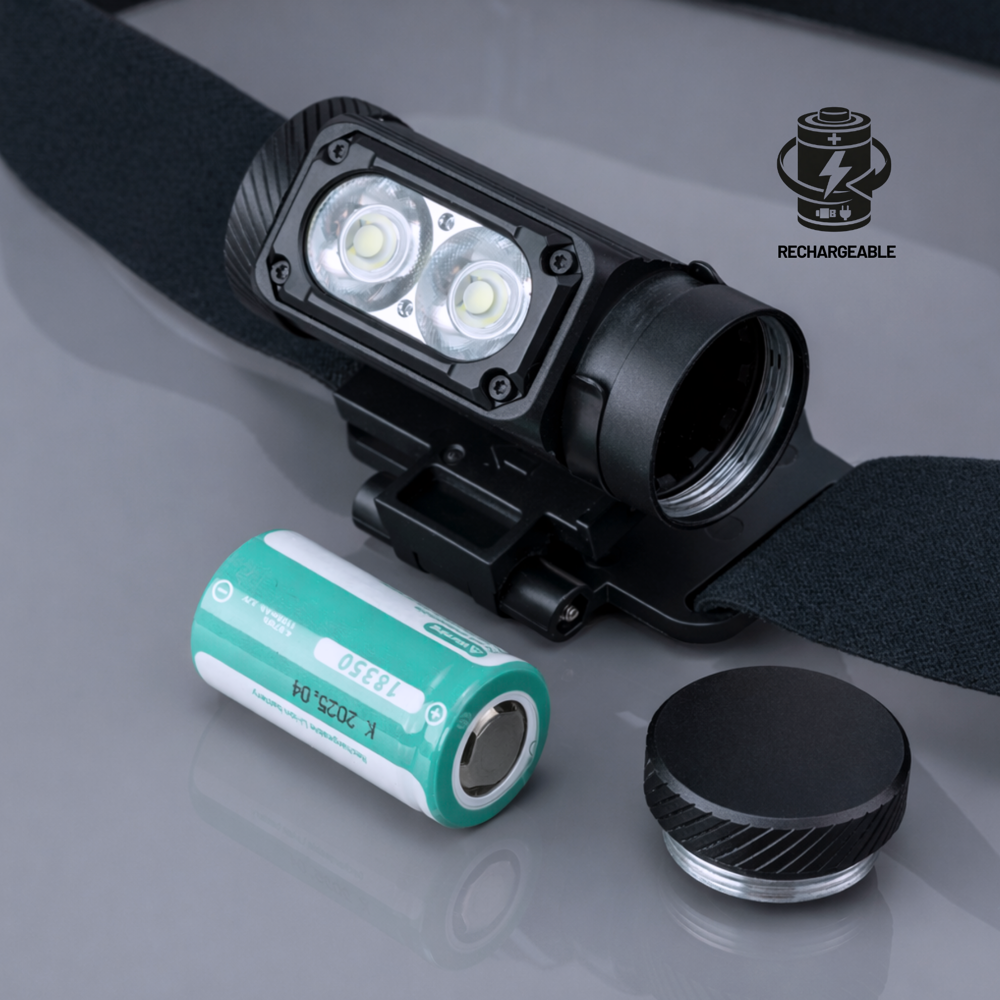 Optima HeadLite Pro hoofdlamp