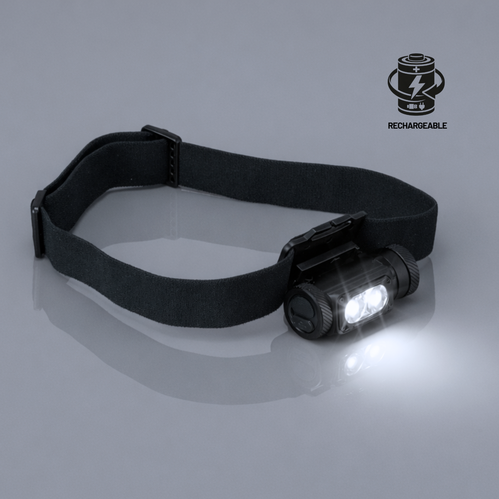 Optima HeadLite Pro hoofdlamp